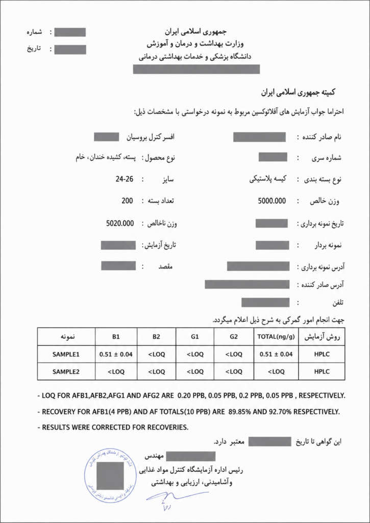 RTFS Nut Aflatoxin Laboratory Report